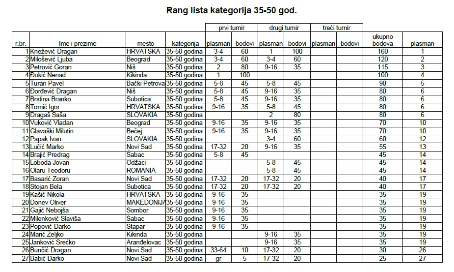 35-50-1.jpg